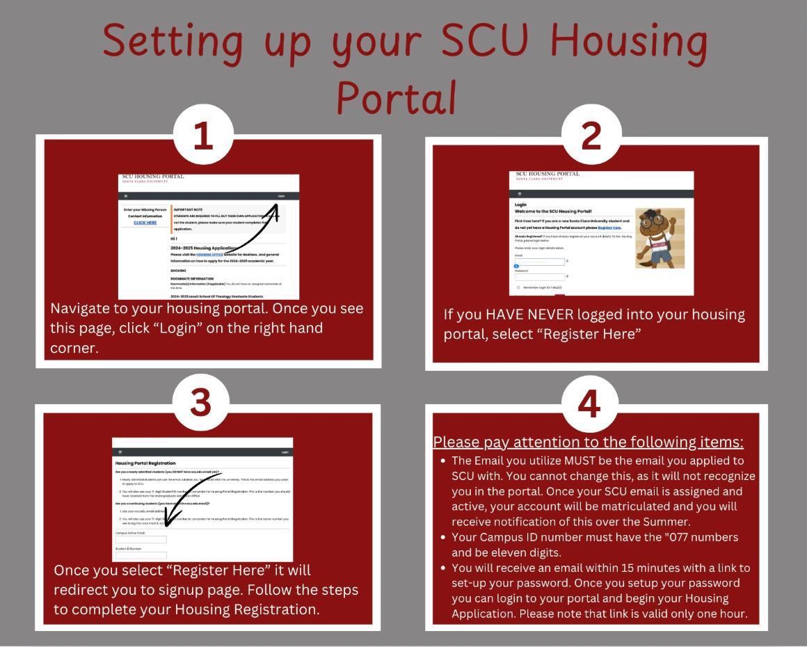 Setting up your SCU housing portal